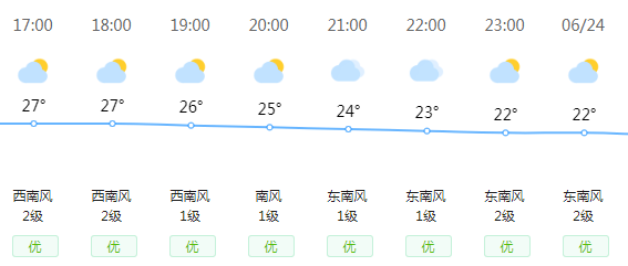 通化天气图片