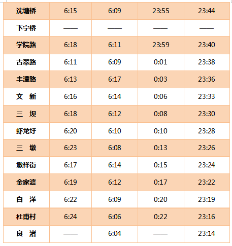 杭州地铁运营时间有调整!
