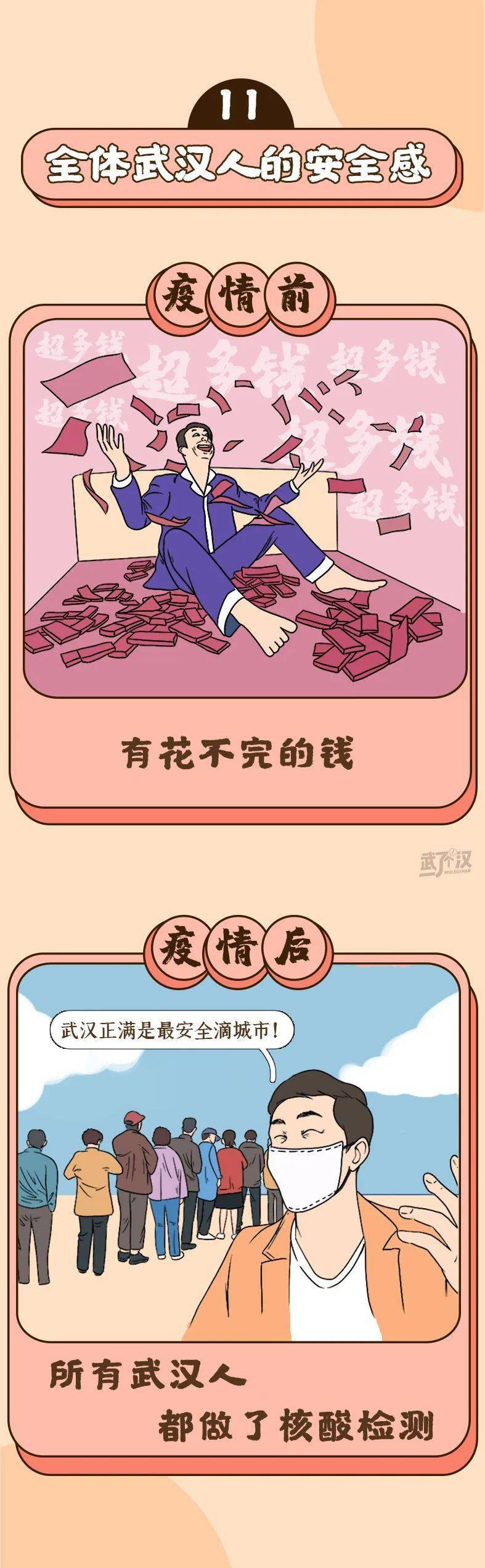 后疫情时代,满足一个武汉人有多容易?_漫画