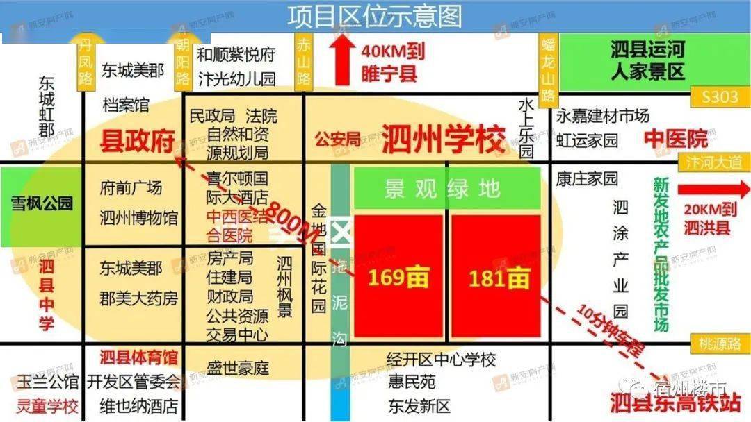 【投资热土】2020年泗县重点地块推介,涉及7宗971亩优质地块!