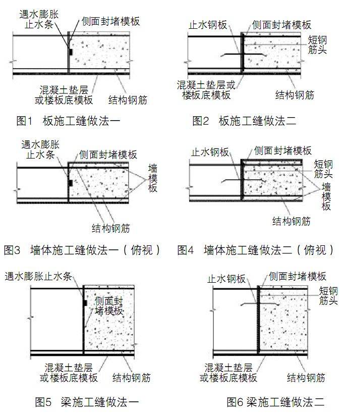 本文针对不同类型施工缝处理提出免剔凿施工技术要点.