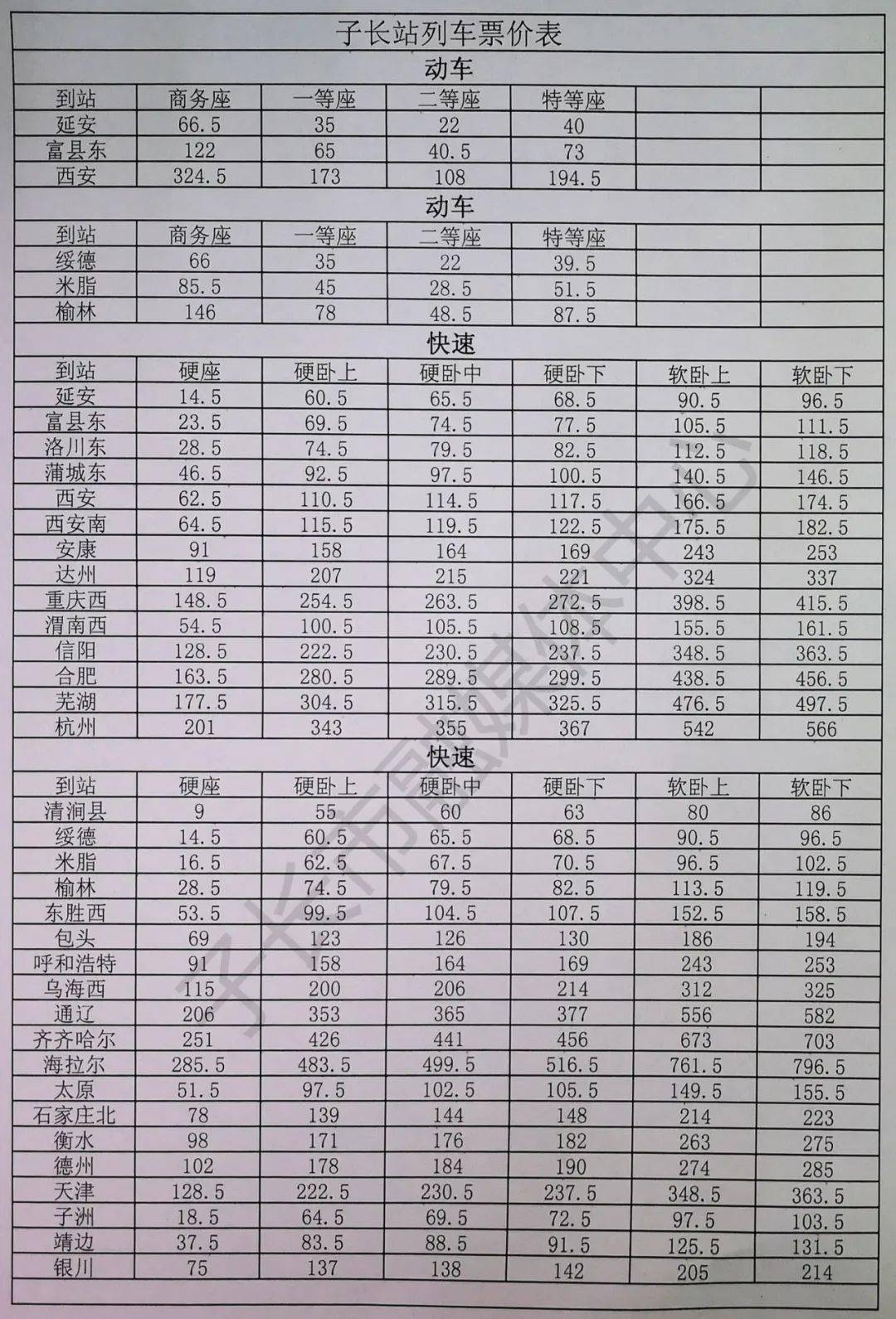 子长动车复兴号"绿巨人"亮相,最快3小时30分到达西安!