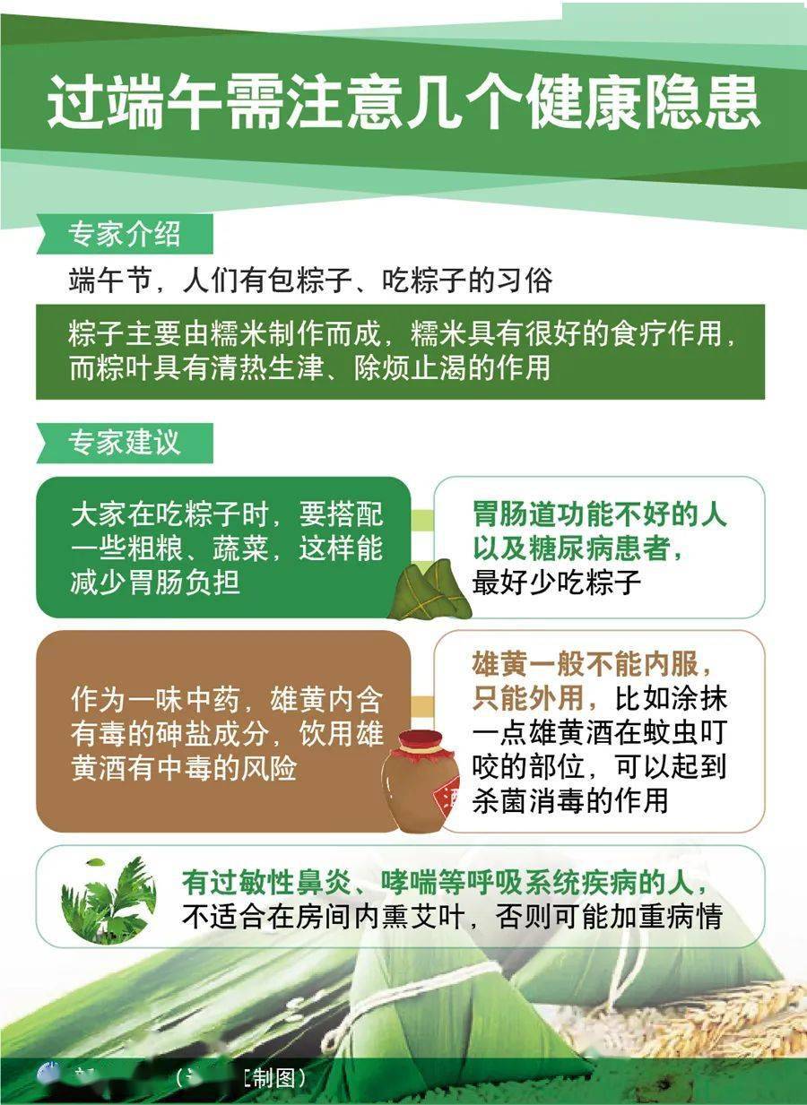 吃粽子,喝雄黄酒,熏艾草.过端午,几个健康隐患要注意