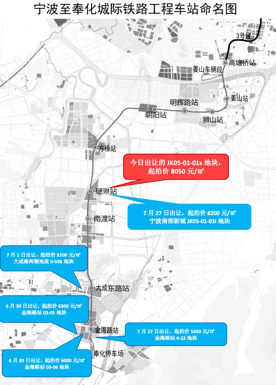 史无前例12050元㎡奉化新地王诞生蓝光拿下中交未来城地铁盘