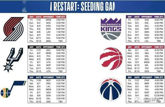 nba正式公布复赛赛程