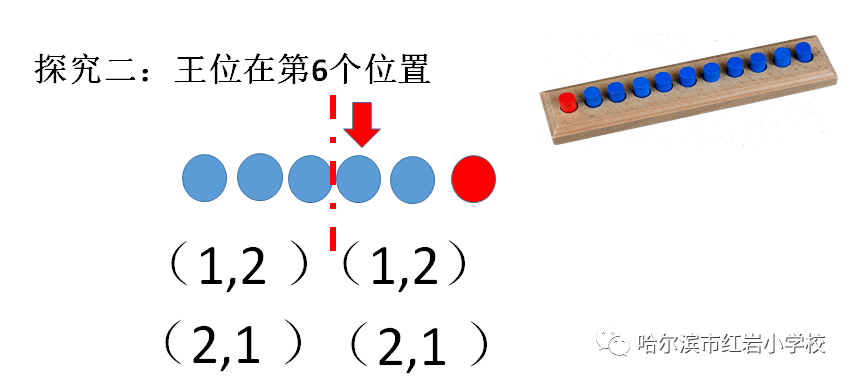 益智課程巴什博奕問題智取王位