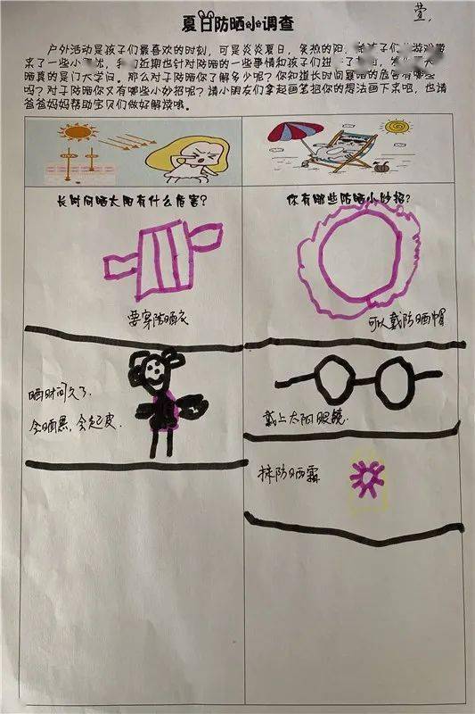 调查问卷的发放,让孩子们心里的一个个小问号变成了感叹号,防晒小专家