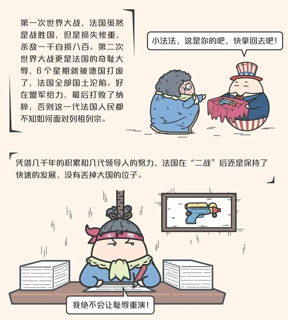 看漫画学历史,让孩子3分钟了解世界各国历史_国家