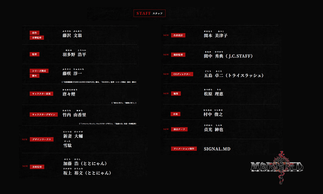 tv动画「mars red」公开新视觉图 追加staff