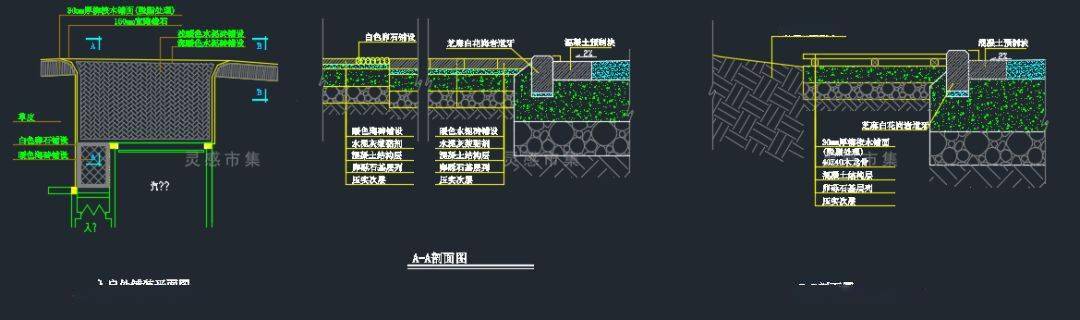 入户铺装方案▲▲ 园路剖面详图▲▲ 五种湖岸剖面做法详图 ▲▼