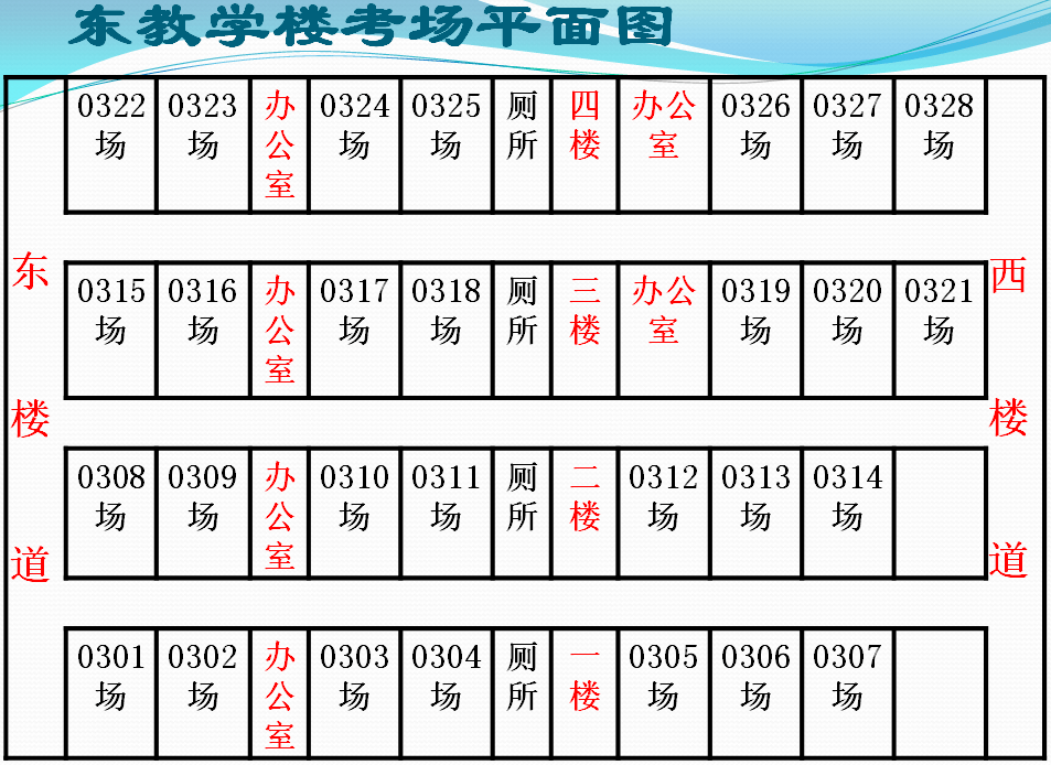 武清区2020年高考各考点考场示意图