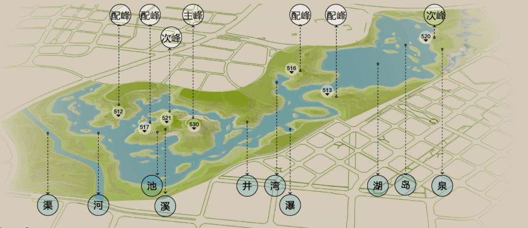 东安湖湿地公园详细规划首次曝光东安十二景抢先看