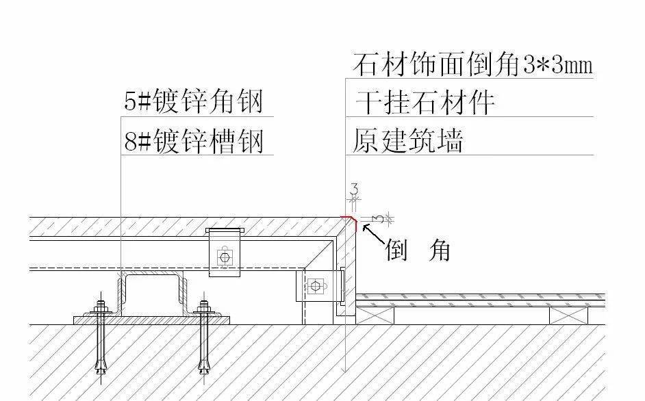 图解石材磨边及石材拼接口工艺处理