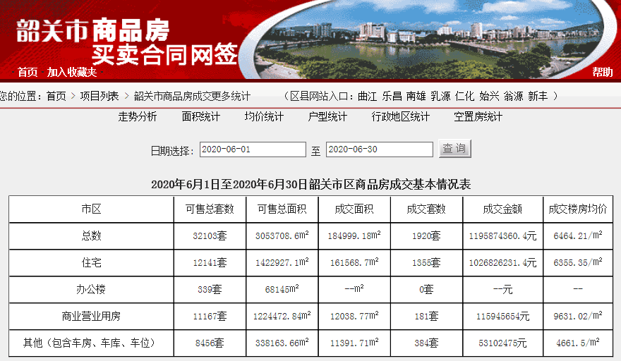 韶关银行流水 来自搜狐网