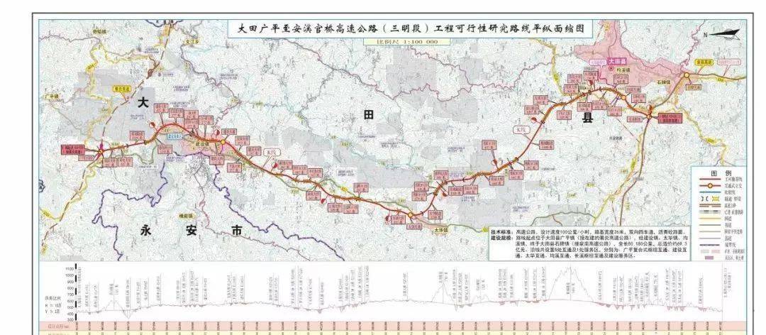 三明又一公路开工建设!涉及这些地方:明溪,尤溪,大田,三元,建宁