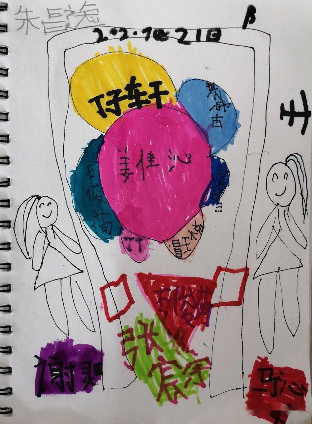 如皋市如城光华幼儿园看我的名字在这里