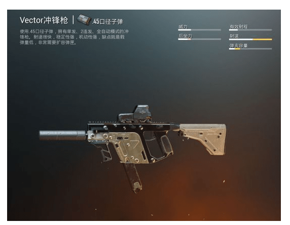 维克多作为冲锋枪里面配件最多的一把,满配情况下伤害能够让玩家怀疑