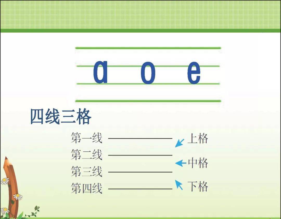 汉语拼音a的写法图片