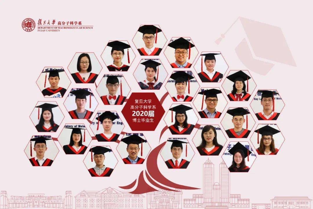 脑洞大开花式p图毕业照一起云毕业吧