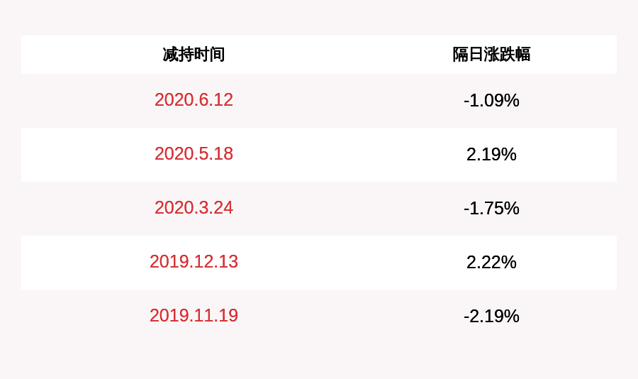 光库科技股票_光库科技股票股吧东方财富网