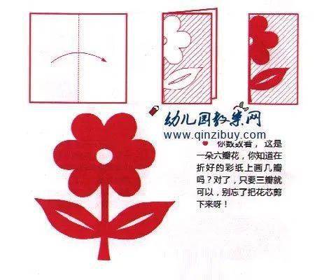 123456千姿百态的染纸作品part.