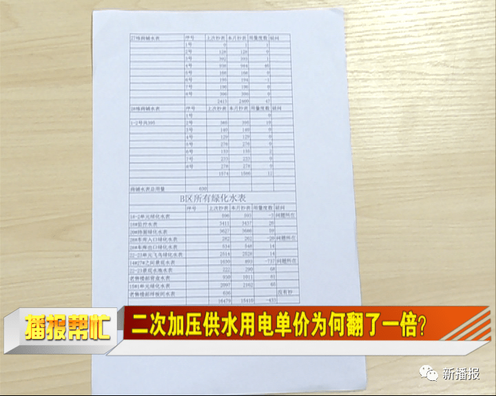 威立雅水务有限公司,二次加压供水电费和生活水费都由物业一起代收