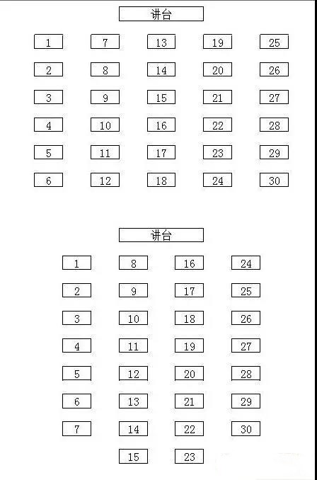 考场房再不定就来不及了