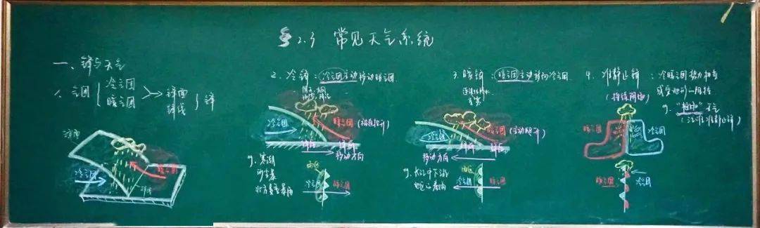 這些板書凝結了智慧驚豔了課堂淮南二中首屆課堂教學板書比賽獲獎作品