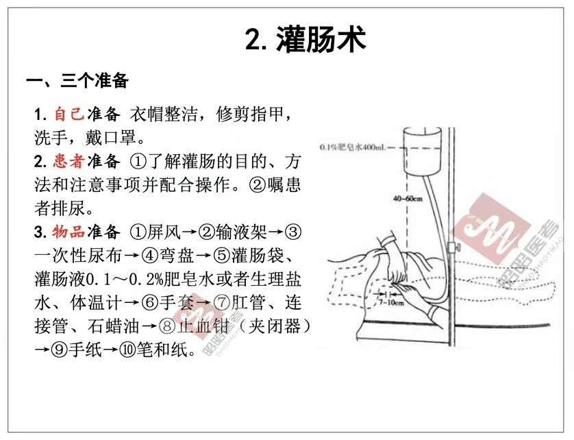 扳机点排尿法图片