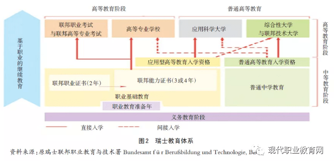 光伏发电领跑技术基地_软件技术培训基地_黑哥软件基地开车软件