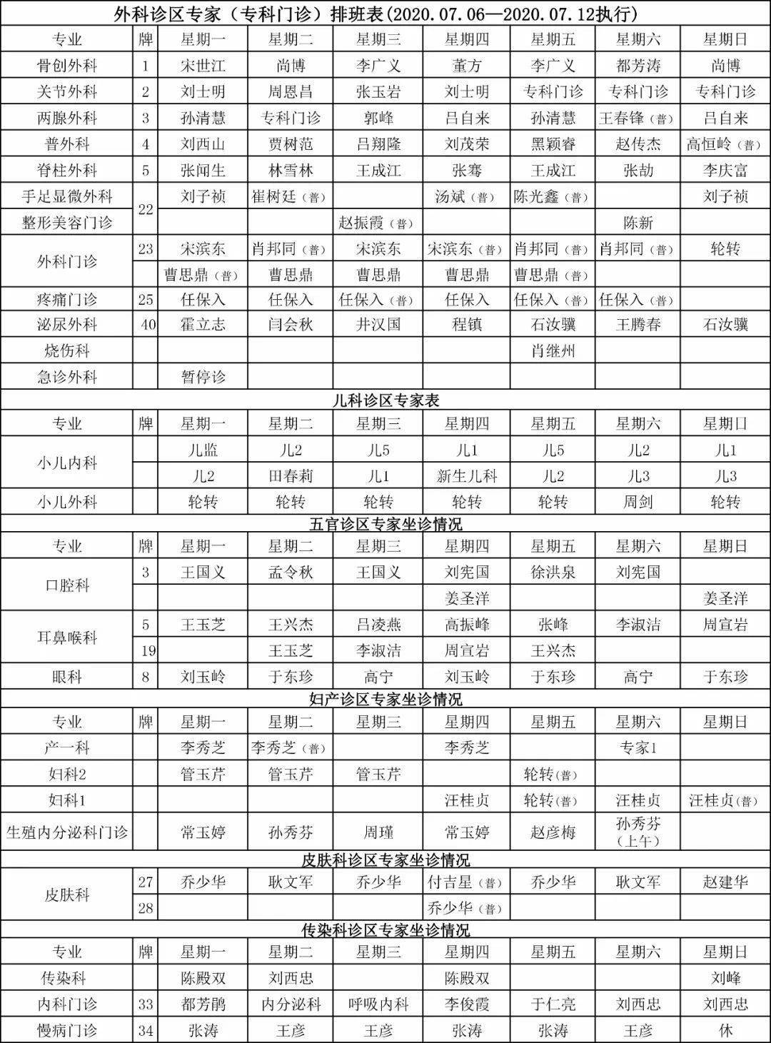 【實用】聊城二院兩院區最新門診排班表