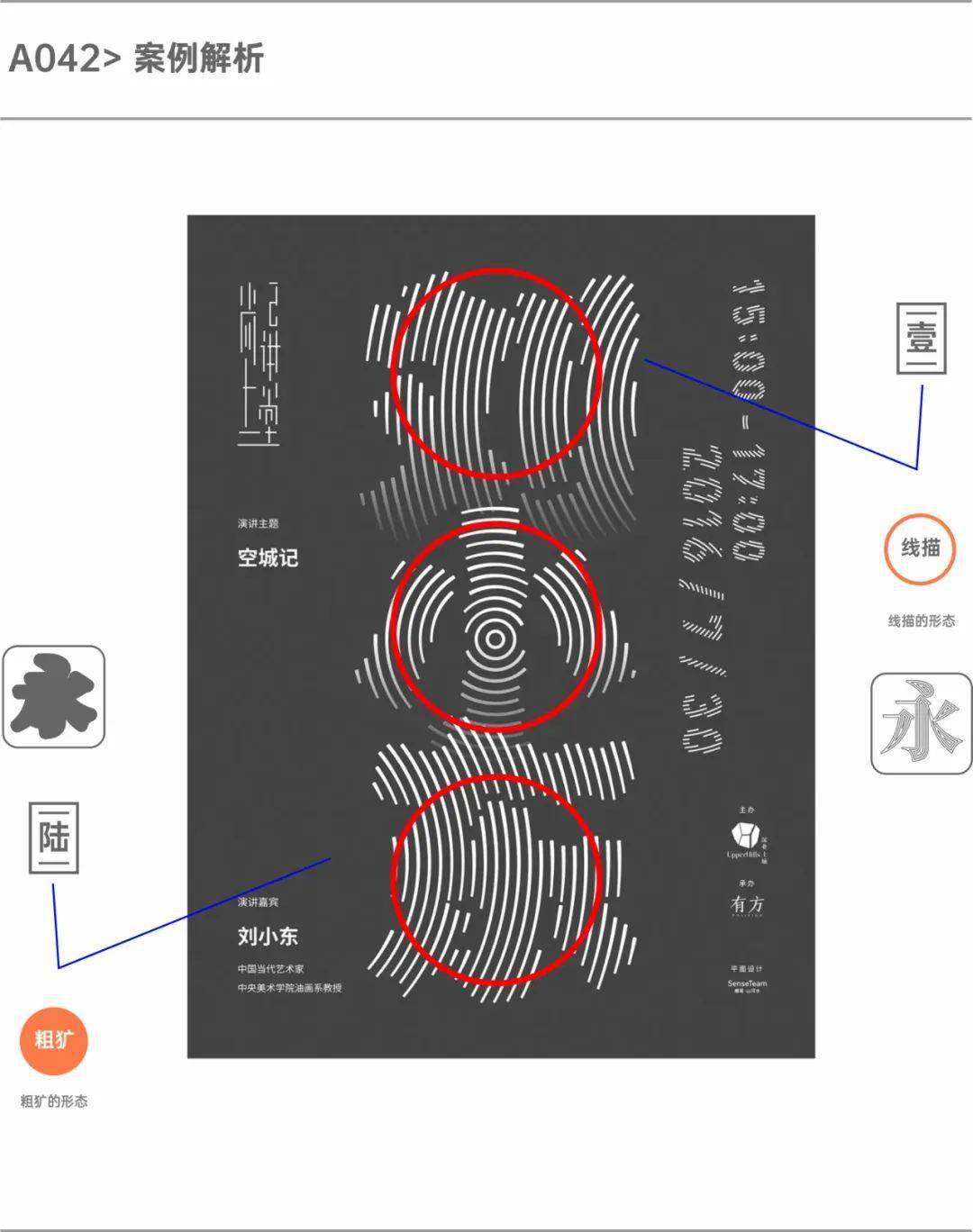 解构版式设计中的识别属性——文字信息