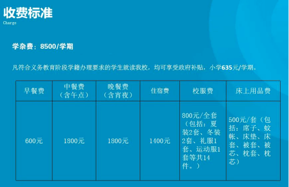 东莞民办高中学校排名_东莞最好民办学校高中_东莞排名前十民办高中