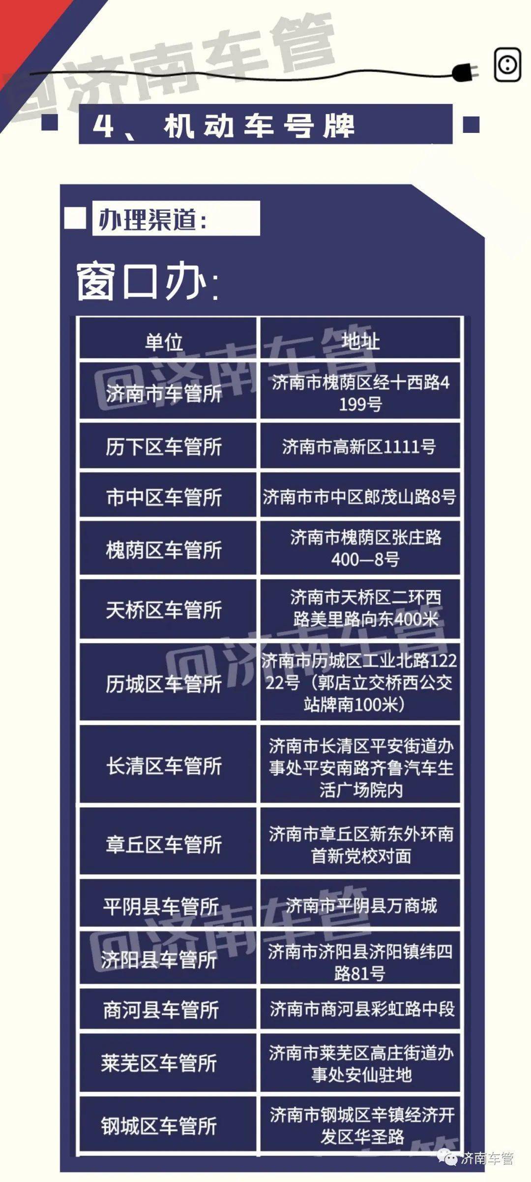 驾驶证丢了?行驶证丢了?号牌丢了?教你快速补办