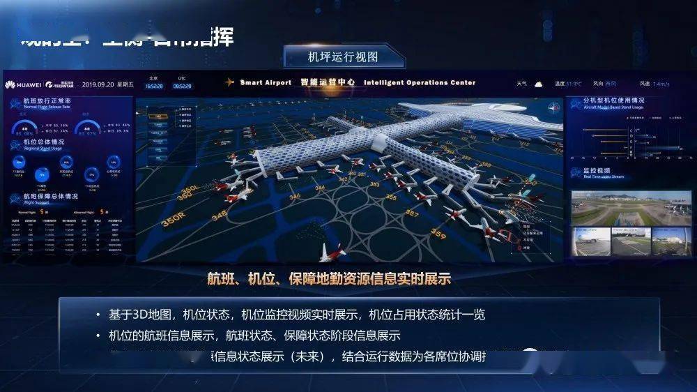 华为智慧机场解决方案2.