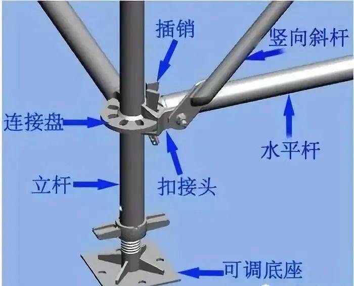 槽钢支架做法图片图片