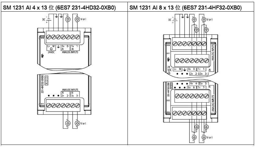 7 0 32 0 4. SM 1231 RTD схема подключения. Sm1231 схема подключения. Sm1234 схема подключения. Sm1232 схема подключения.