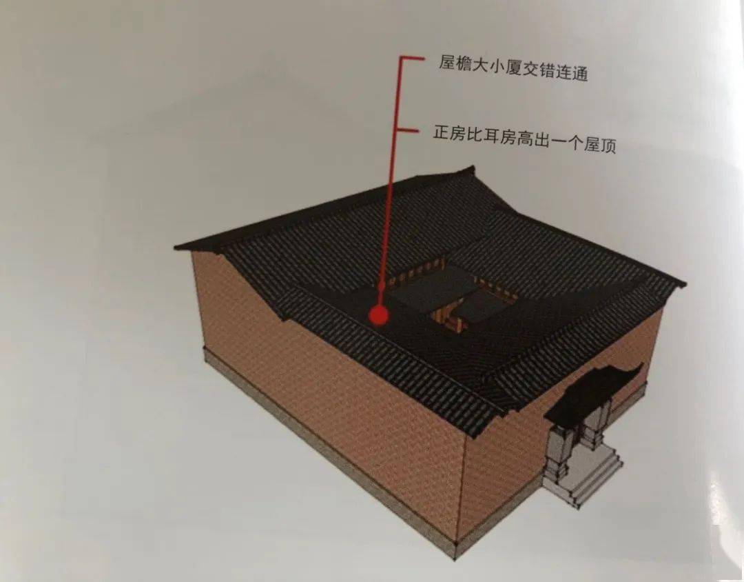 个旧宝华山营庙,蒙自四阁楼秀山古楼聚奎阁楼,回民清真寺蒙古族人民