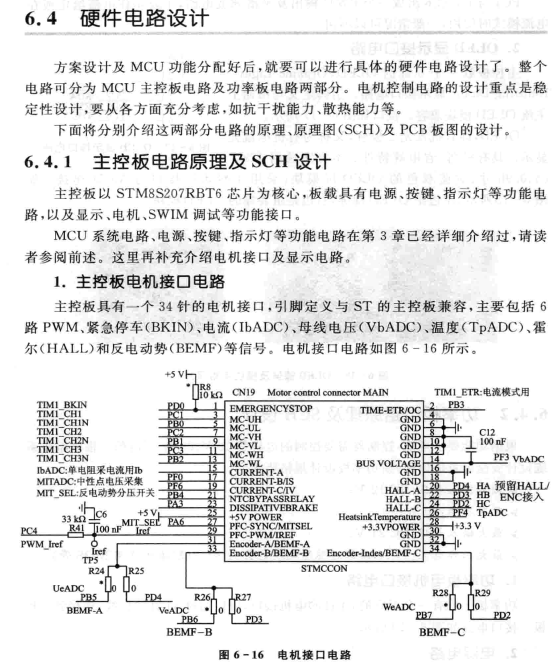 大神自制无刷电机控制器:画板,打样,焊接,调试