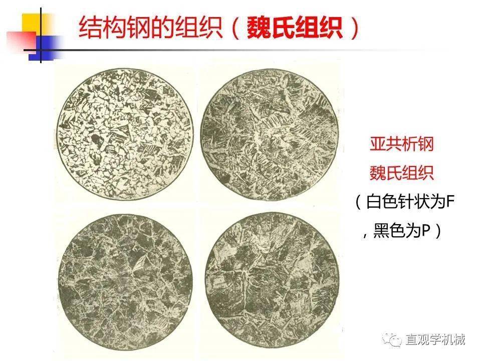60张常用金属材料的彩色金相图谱拿走