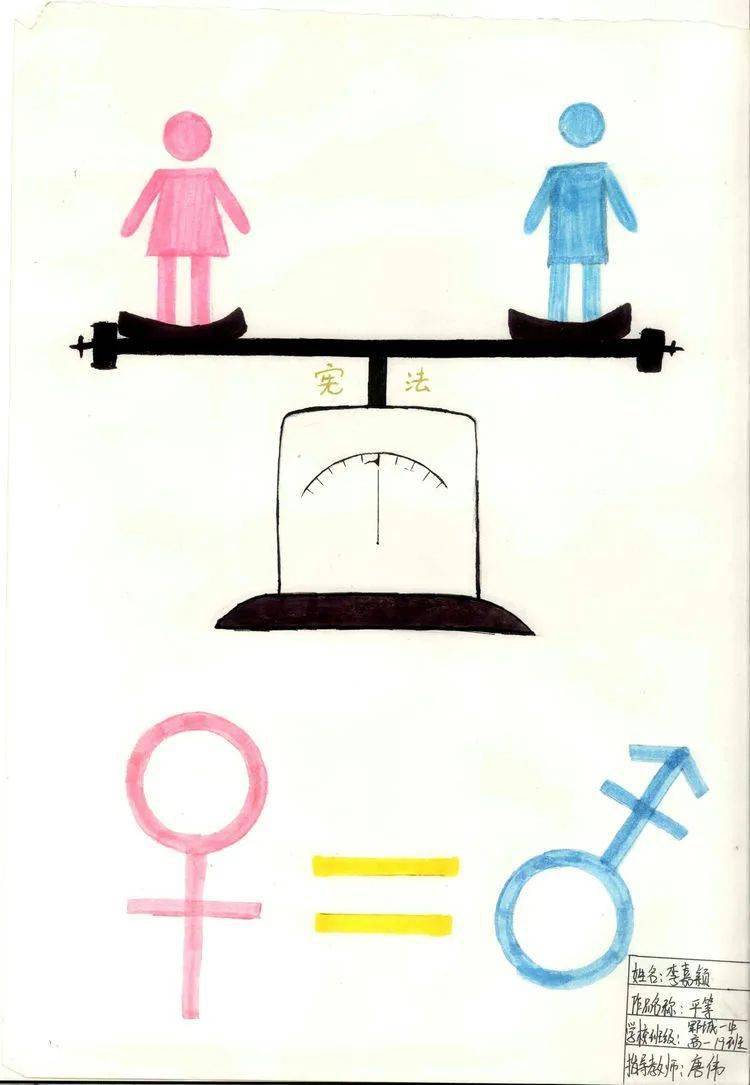 性别平等绘画作品图片
