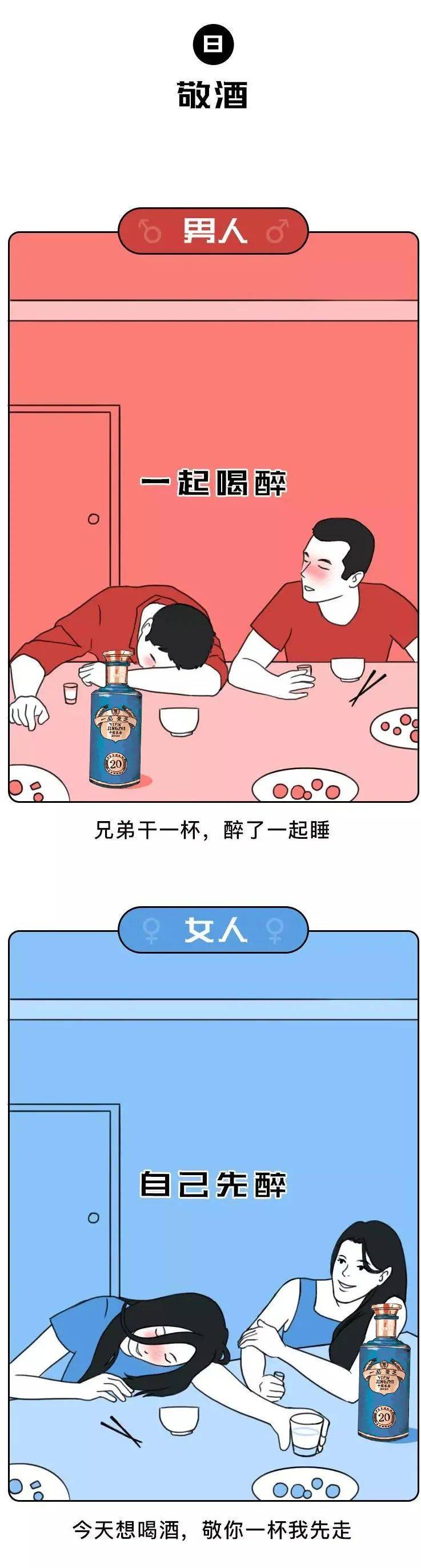 喝酒前vs喝酒后图片图片