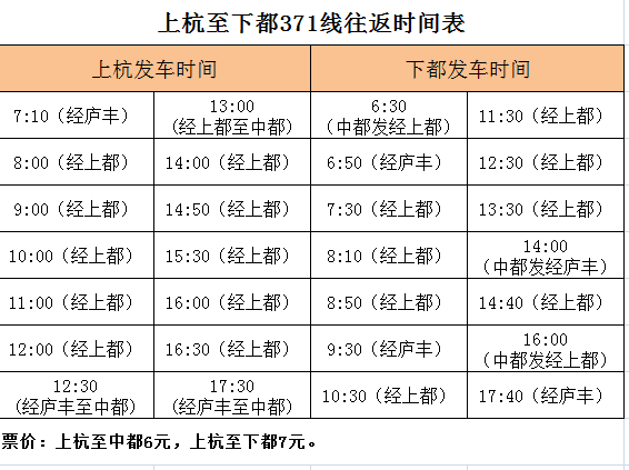 上杭縣城鄉公交最新運行時間表