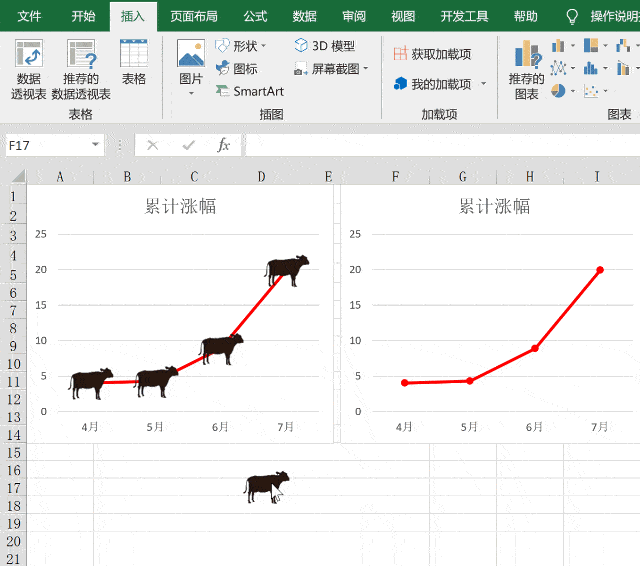 先透露个消息,pq课程经过一年的准备,现在已经到了最后视频审核阶段