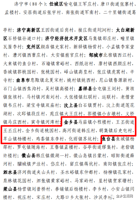 金乡马庙镇,王丕庄村,韩庄村,东李村.上榜省级名单!