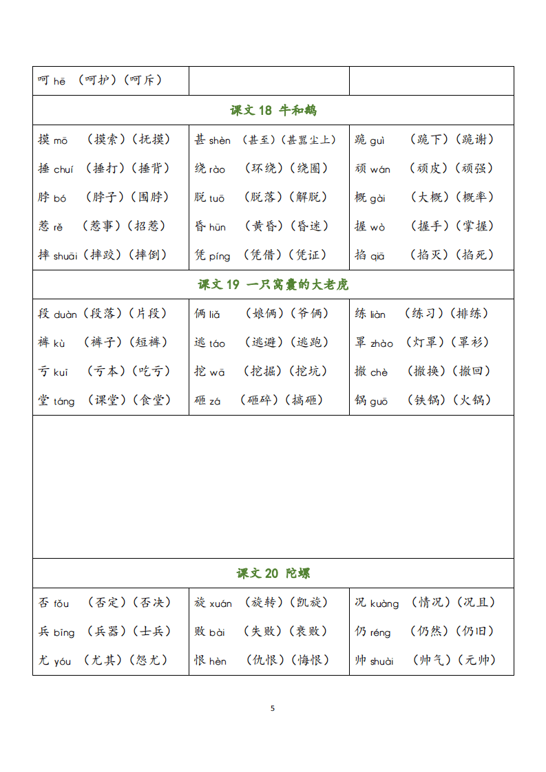 部編版四(上)寫字表生字組詞