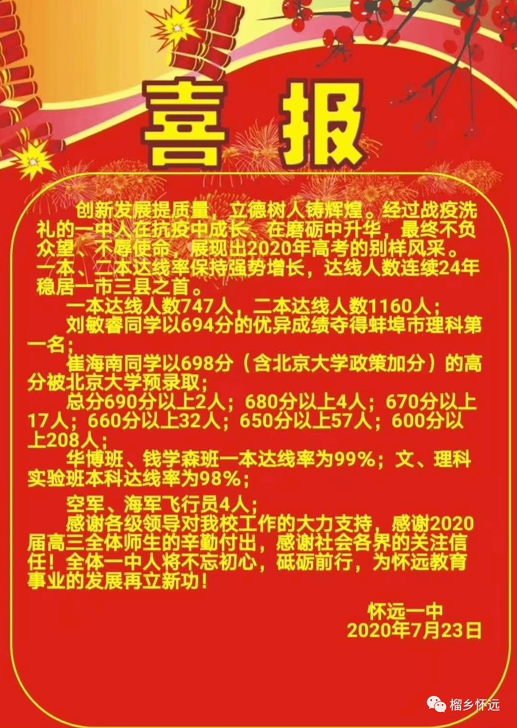 高考放榜怀远一中二中三中包集中学发布喜报