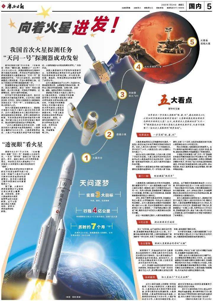 中国航天报数字报图片