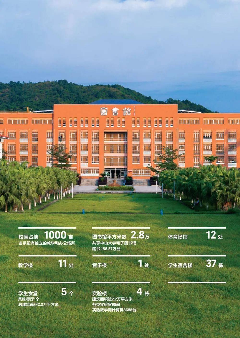 转载权威发布2020年中山大学南方学院招生宣传手册