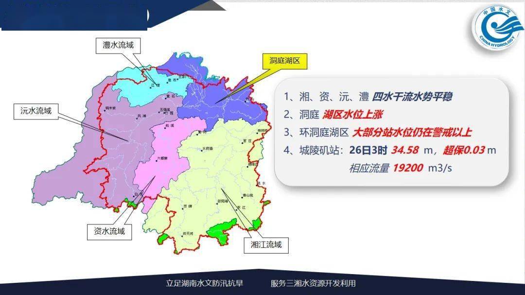 58米,超保0.03米,大部分站将维持警戒以上.预计今晚湘西北雨雨.